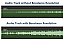 Difference with and without amplifier